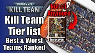 Kill Team 2025 Q1 Tier List – Who’s on Top?