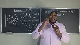 Paper 2 Sets | Venn Diagram Paper 2.