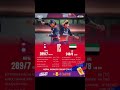 Nepal win the match of cwc legue 2 but what a thrill match.