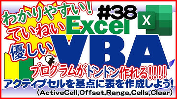 入門講座ExcelVBA（マクロ）#38 【アクティブセルの基礎を解説】