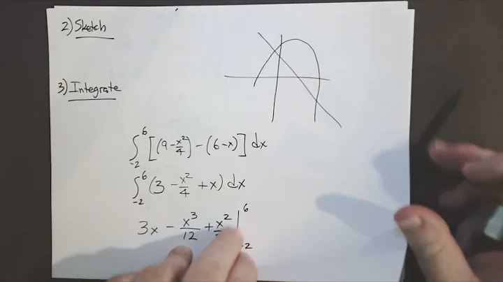 Calculus I - Areas Between Curves (section 6.1)