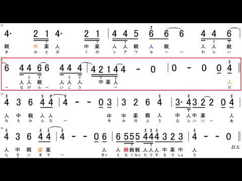 【大正琴】数字譜　Timing　タイミング　ブラックビスケッツ