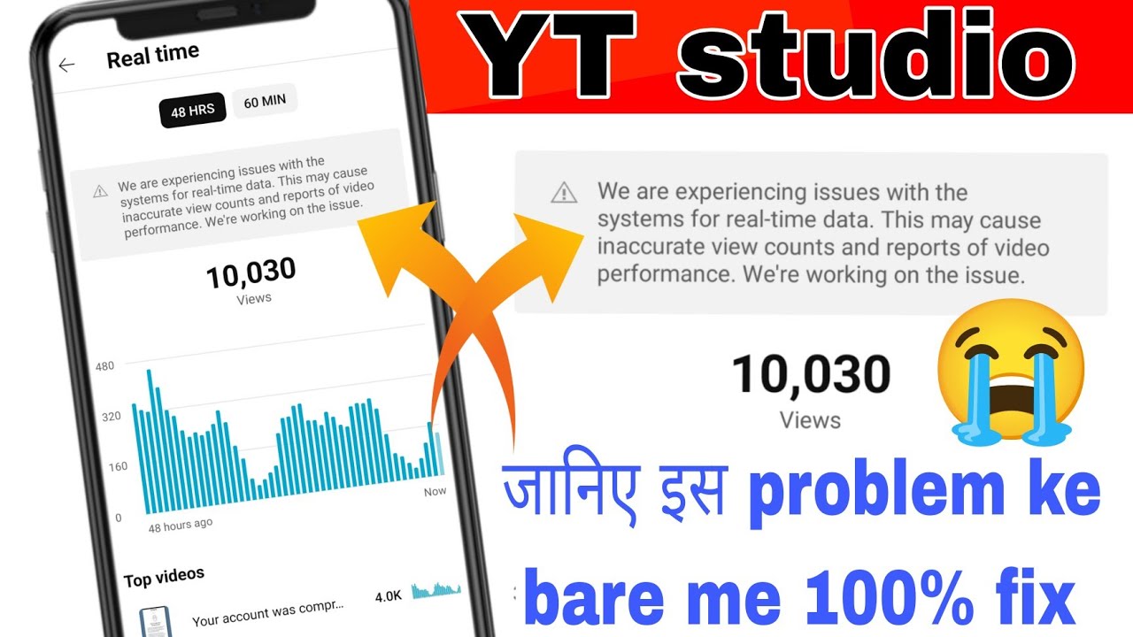 We are experiencing issues with the system for real time data | yt ...