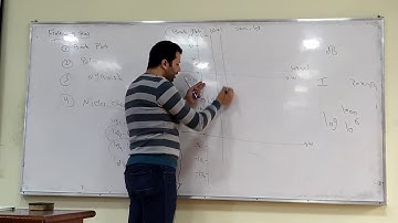 Systems Modeling & Simulation ( DR. Mahmoud Saafan ) Lec 4