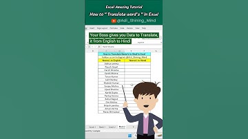 STOP🚫 Do you know.? You Translate ✅Any languages directly in Excel?📊💬👨‍💻 #excel #shorts #shortvideo