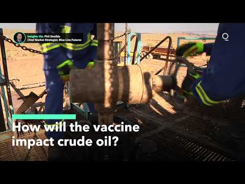 The Outlook for Crude After Saudi Arabia's Production Cut?