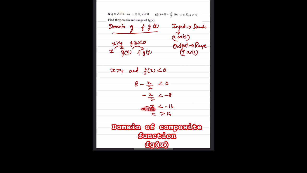 Find the domain of fg(x) | composite function
