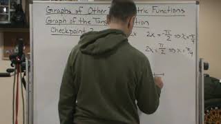 Mth123 Trigonometry Graphs Of Other Trig Fun Tangent Chkpt2