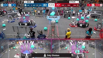 Qualification 33 - 2025 FIRST Championship - Daly Division