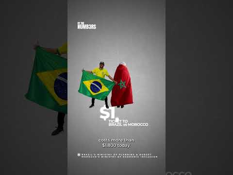 Who pays for a supersized World Cup? | By the Numbers