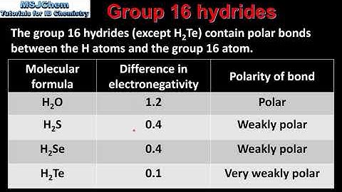 4.4 Group 16 hydrides (SL)