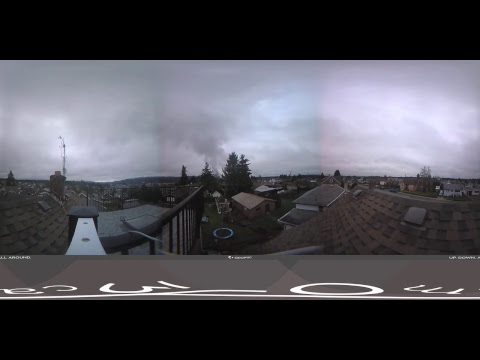 Live Alberniweather Outdoor 360º Webcam