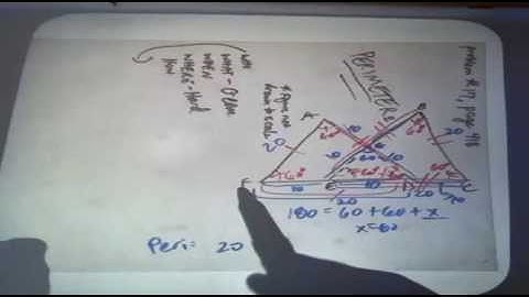 SAT Math Tips & Strategies - Hard Problem #17, Page 418