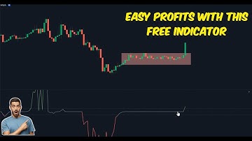 💵💰"87% Accurate Indicator for Predicting Breakouts in Trading"💸