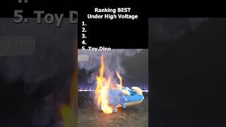 Ranking Best Toys Under High Voltage