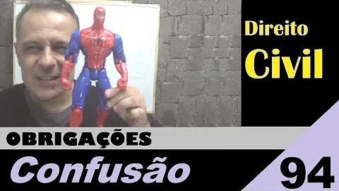 Como se dá a confusão?