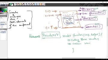 renderer resource  salesforce lightning