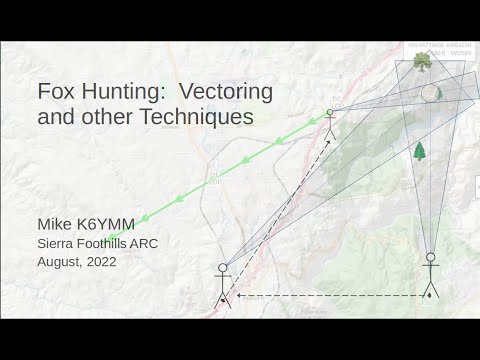 Fox Hunting: Vectoring and Other Techniques - YouTube