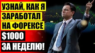 ИНДИКАТОРЫ ФОРЕКС МТ5 ❕ ТОРГОВАЯ СИСТЕМА ФОРЕКС 2024