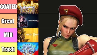 The Fighting games tier list for 2025 (That I've Played!)