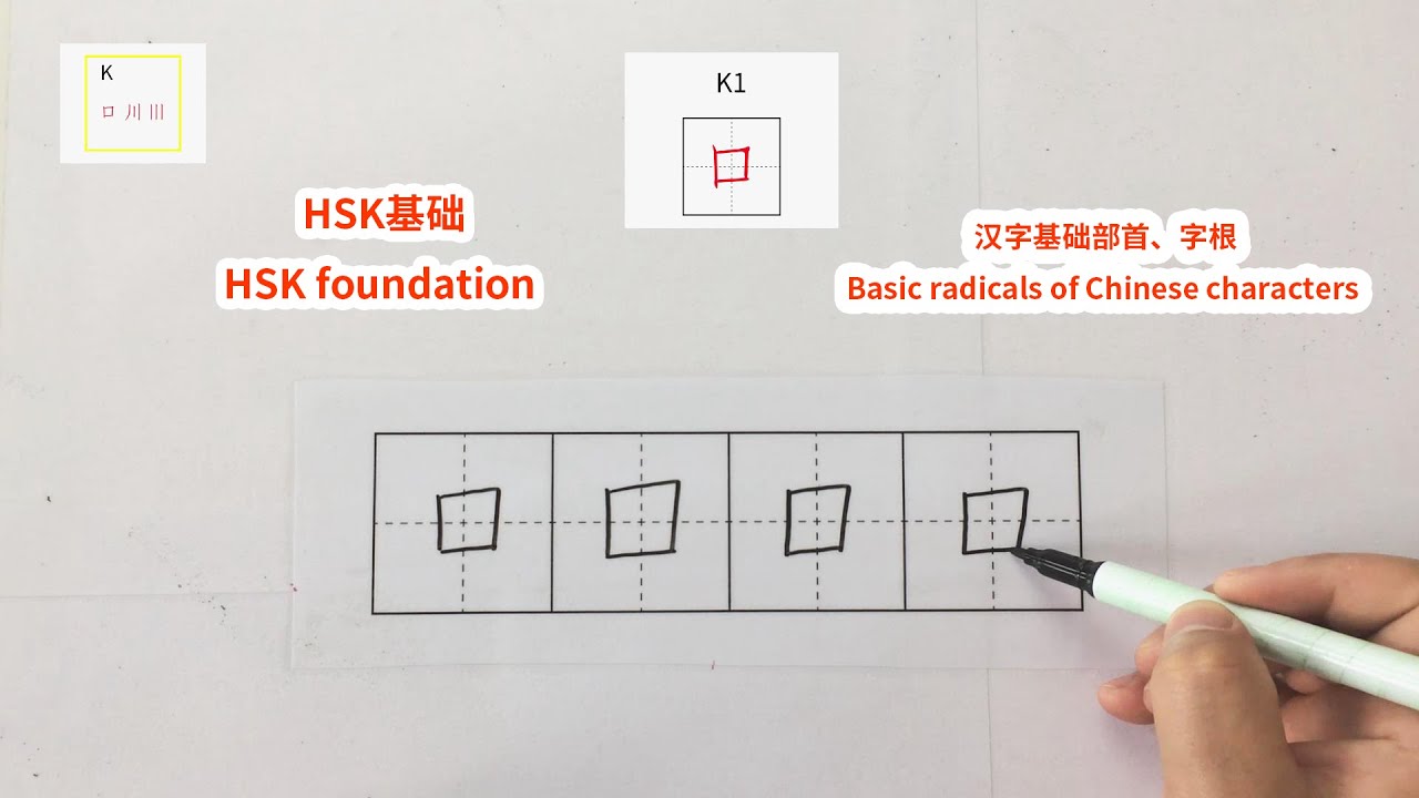 China Chinese language HSK foundation - Basic radicals of Chinese ...