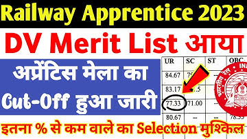 Railway Apprentice 2023 | अप्रेंटिस मेला Cutoff हुआ जारी, ITI Pass Railway Apprentice Cutoff 2023