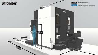Okuma MU 6300V Dimensions