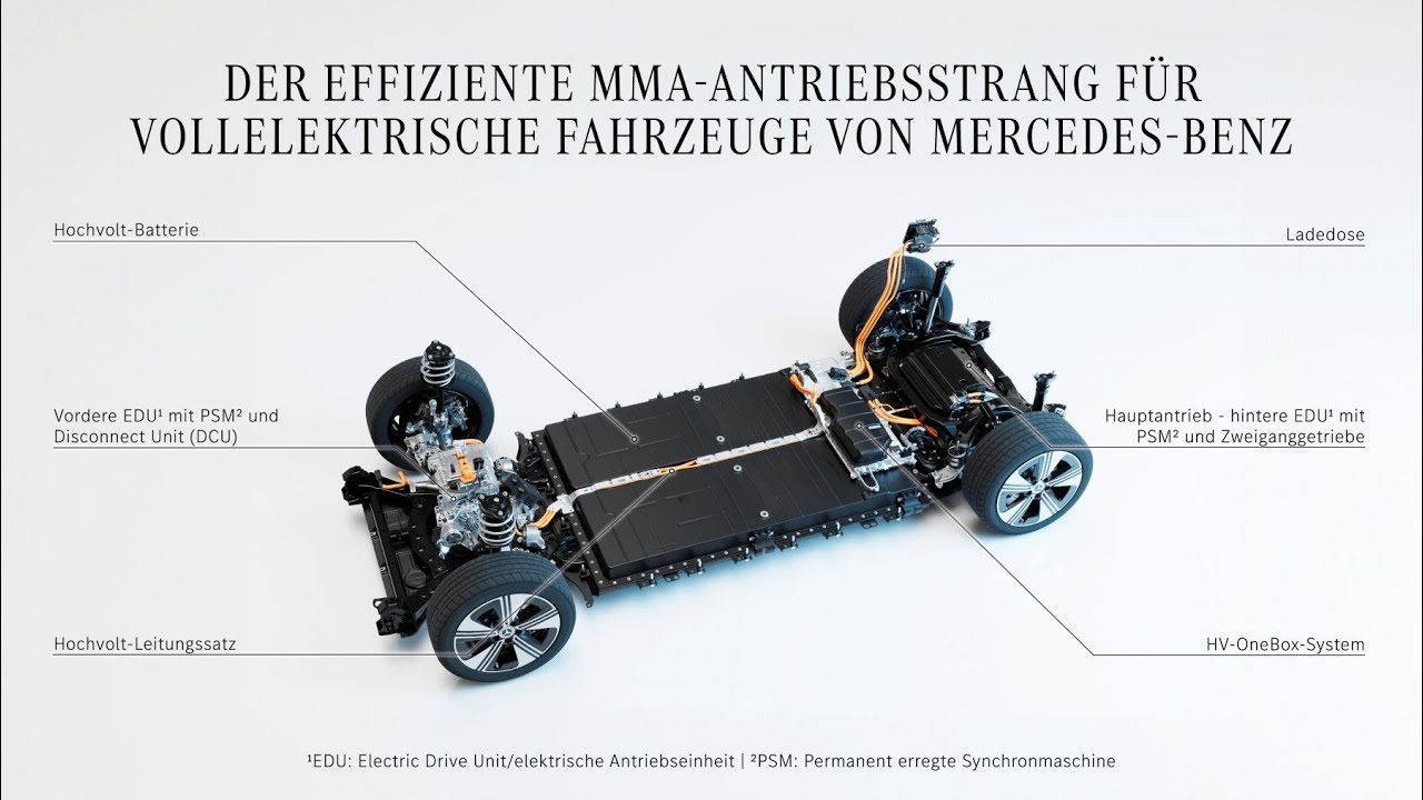 Der elektrische CLA mit 58 kWh und 85 kWh, bis zu 381 PS und über 750 km Reichweite