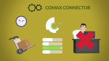 Dynamics AX ComAX Connectors for Leading E-Commerce Platforms & CRMs