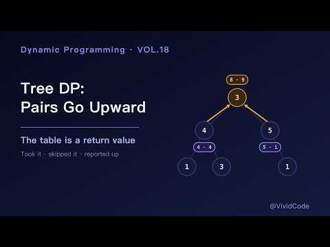 Tree DP: Every Node Reports Two Numbers Upward