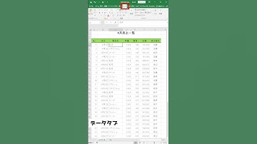 【15秒でわかるExcel】Excelのフィルター機能を使ってデータを抽出してみよう #Shorts