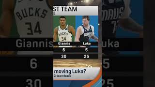 The Luka Trade - Episode 1 - Part 3