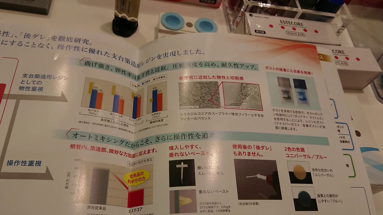 エステコア 製品情報 Oralstudio オーラルスタジオ