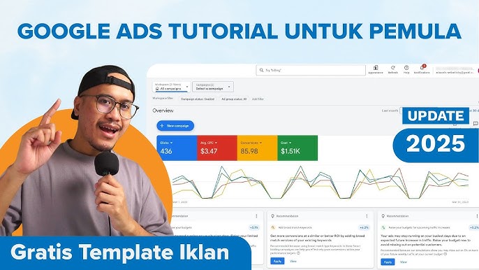 Iklan Google Mutibisnisindo