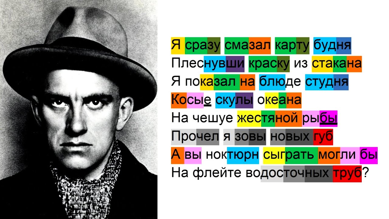Владимир Маяковский - А вы могли бы? | Разбор рифм - YouTube