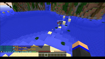 Speed Hacker On Hive Part 1