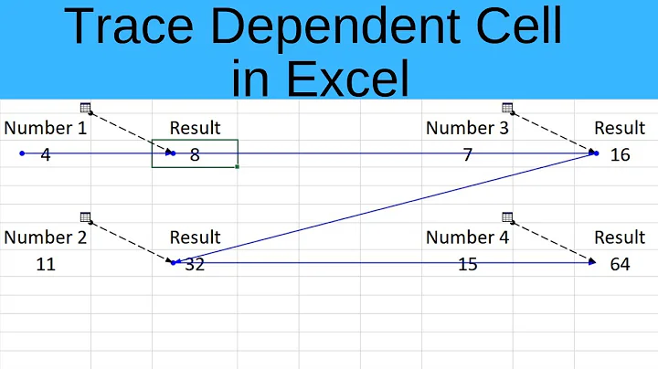 Trace Dependents Cells in Excel 2019