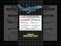 ✈️ The Secret of Flexible Wings