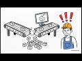 Govern 6.2 NIST AI RMF - The Blueprint for Third-Party AI Contingency Planning