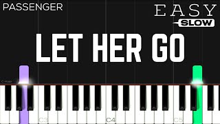 Passenger - Let Her Go | SLOW EASY Piano Tutorial chords