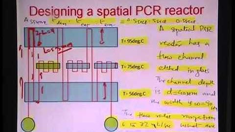 Mod-01 Lec-19 Lecture-19