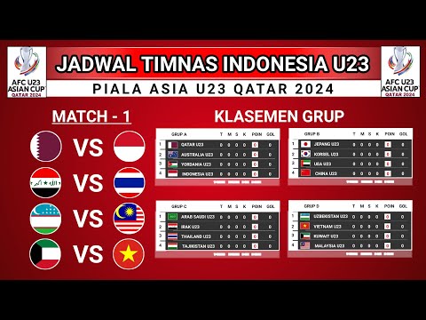 Jadwal lengkap Piala Asia U23 2024 - Indonesia u23 vs Qatar u23 - Pembagian Grup piala Asia u23 2024