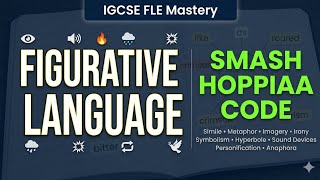  Master ALL Figurative Language in Minutes!|SMASH HOPPIAA |simile |hyperbole|symbolism 