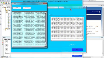 Intrusion Detection Based Artificial Neural Network Projects | Student Projects