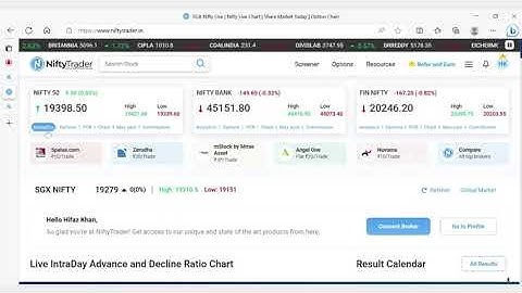 Live Analytics Feature At Nifty Trader