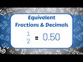 Equivalent Fractions and Decimals