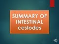 Summary Of Cestodes And Nematodes By Dr Shaimaa Sharaf El Deen