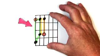 This Stupid Trick Finally Connected My Pentatonic Box Across The Whole Neck!