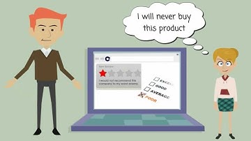 Reputation Management Cartoon Video