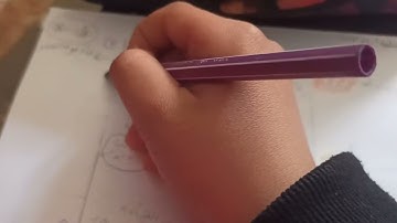 سورة القيامة بخريط ذهنية